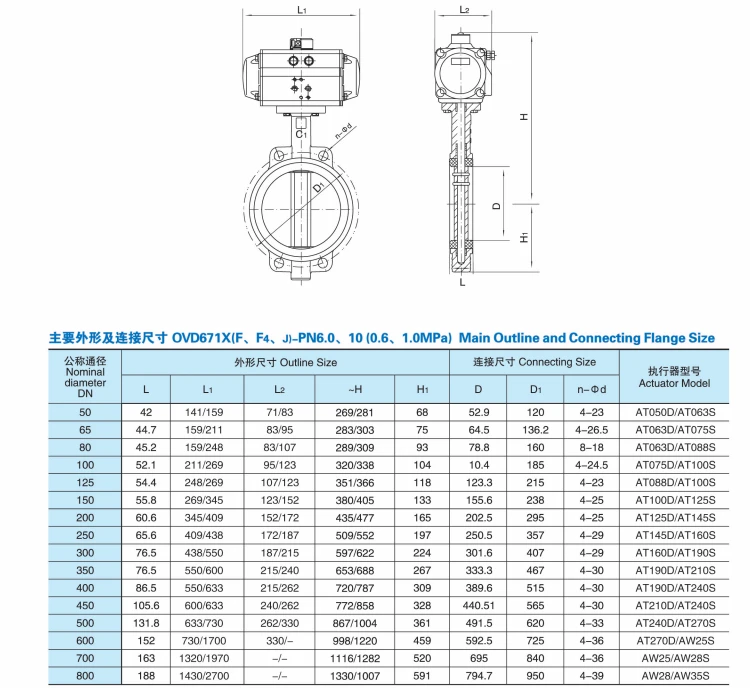 product-750-688 product-750-688
